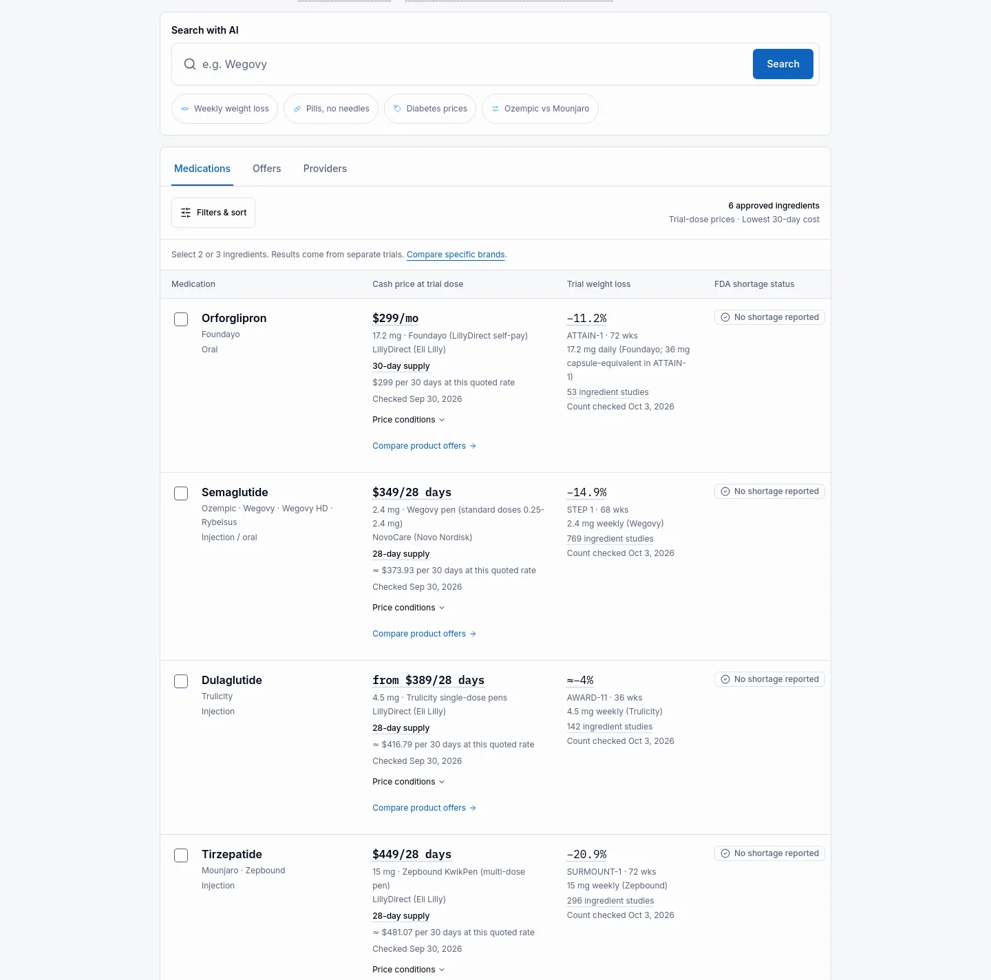 glpcompare.co — Comparison