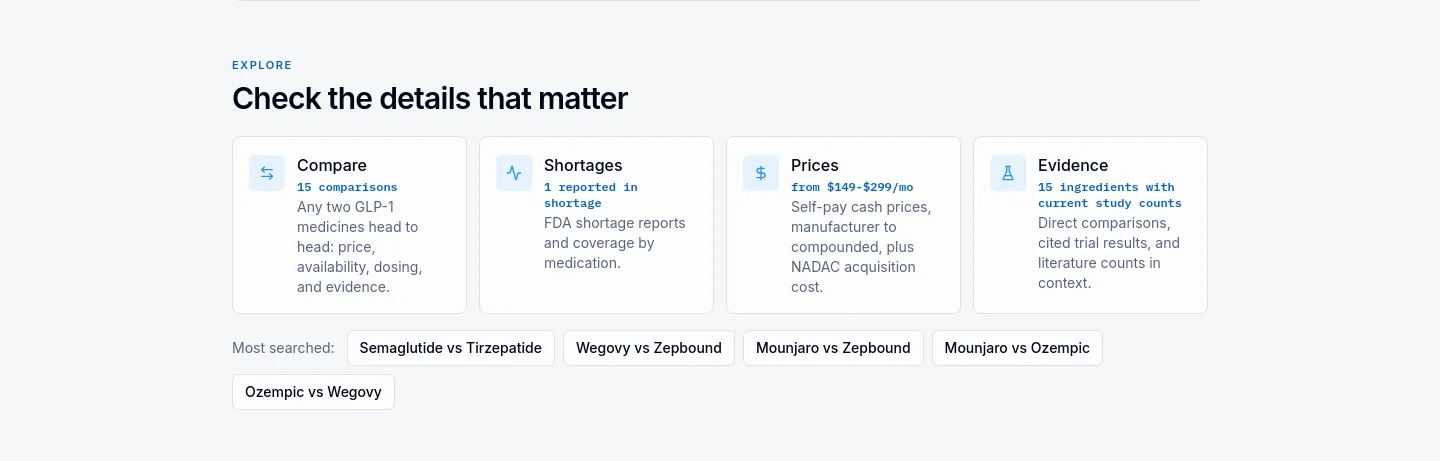 glpcompare.co — Pricing