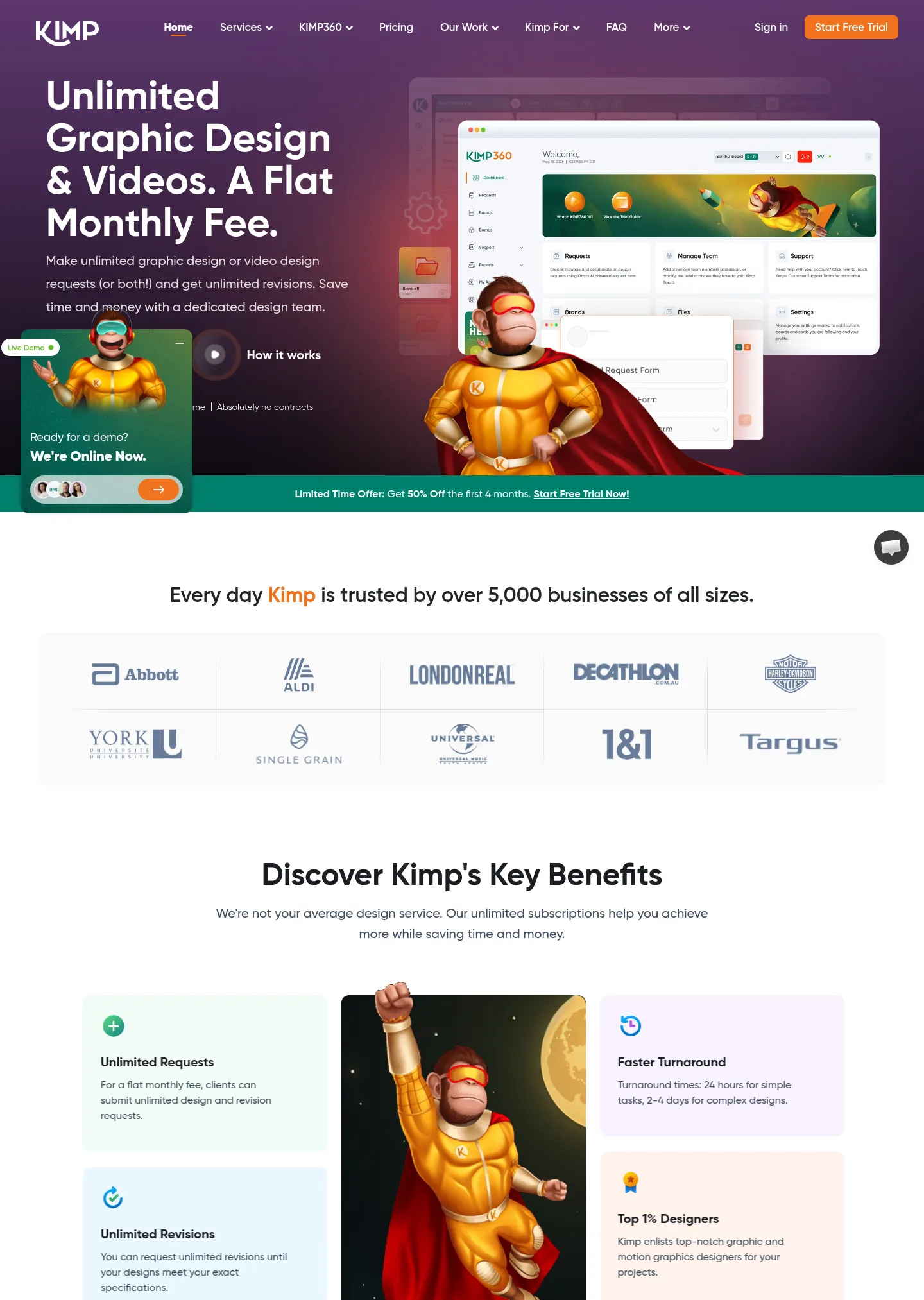 go.kimp.io — a measured funnel