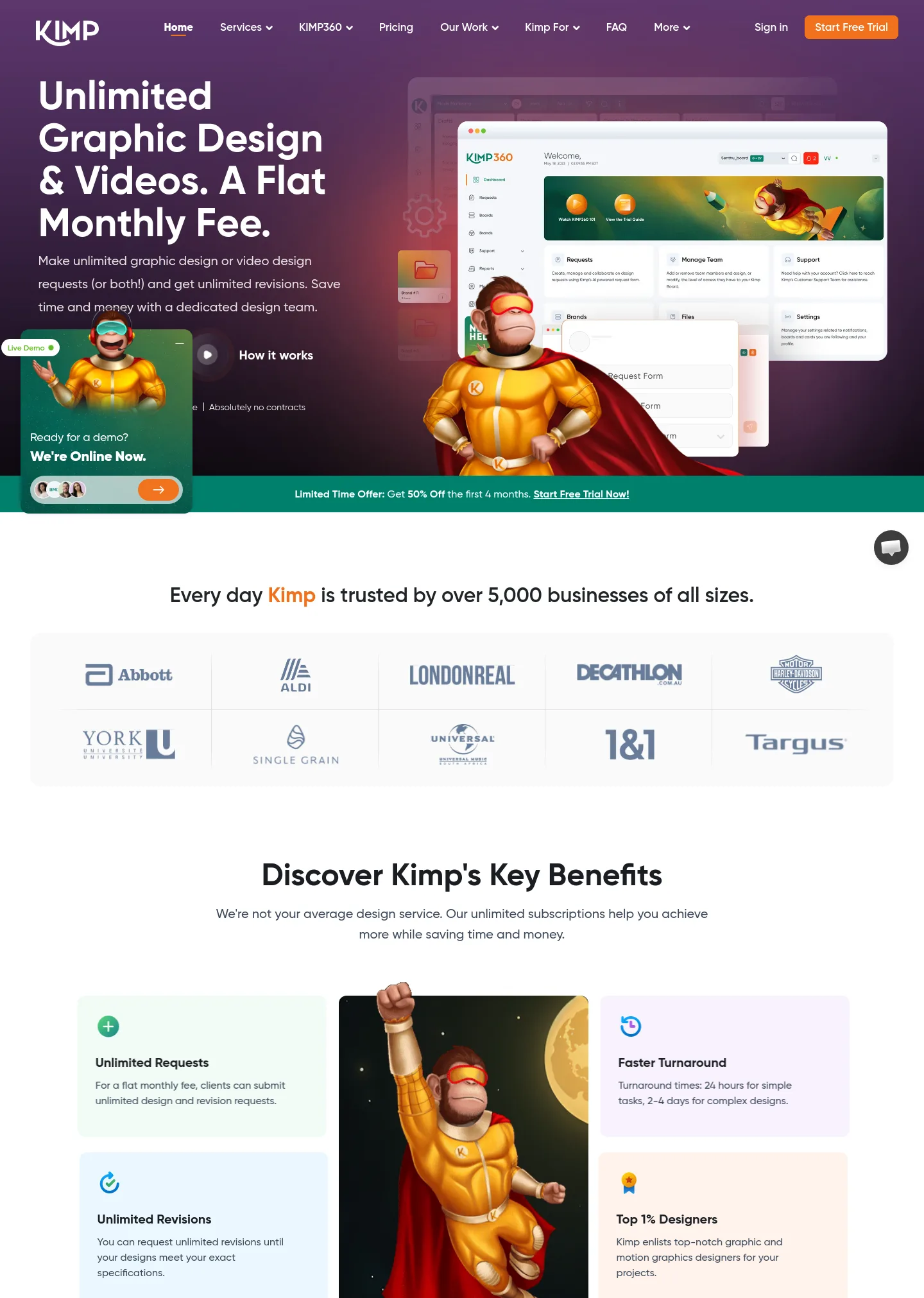go.kimp.io — a measured funnel
