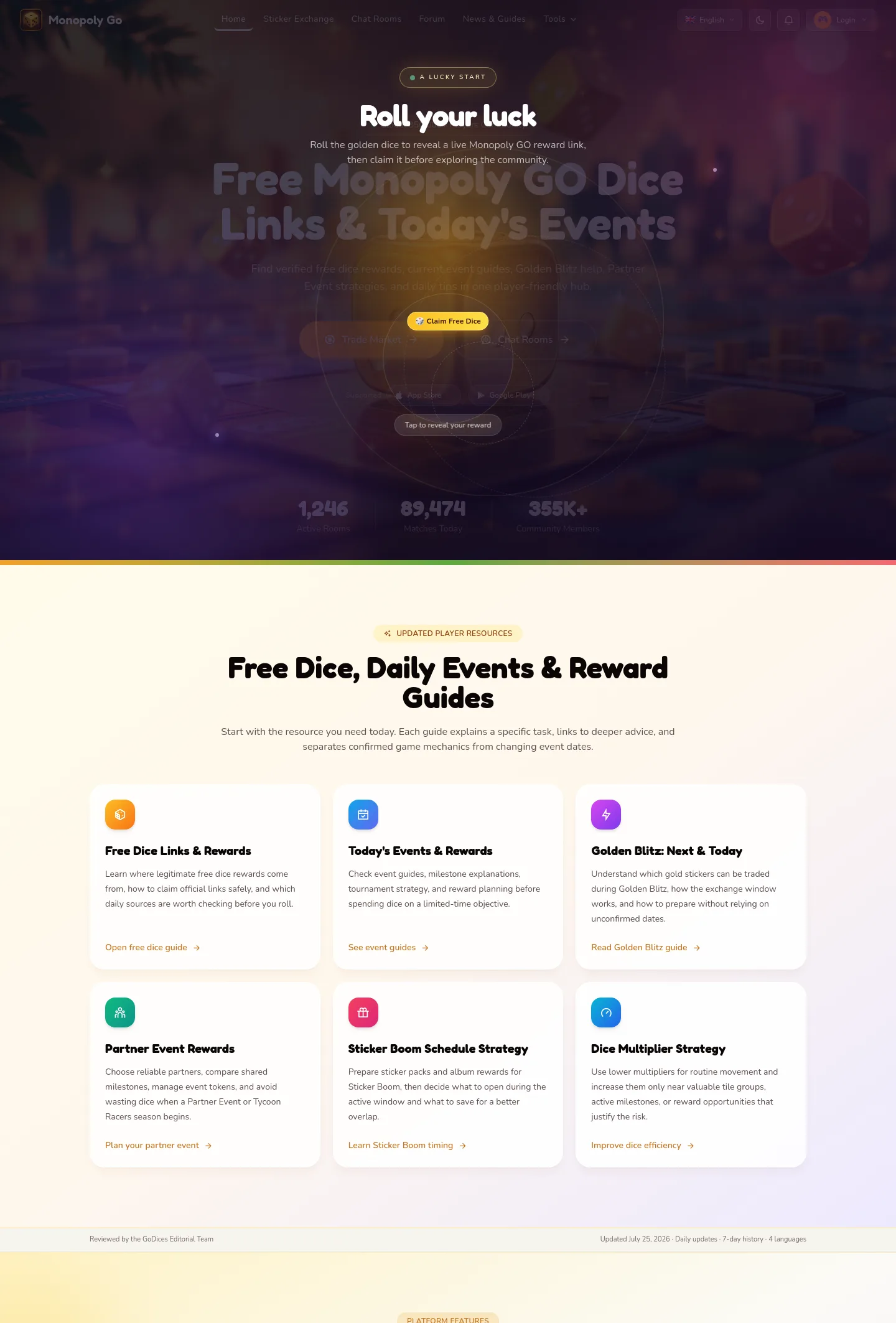 godices.com — a measured funnel
