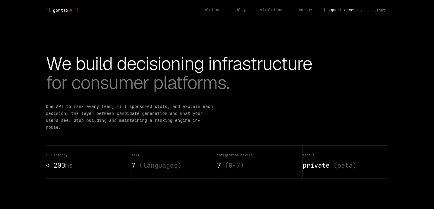 gortex.ai — Hero
