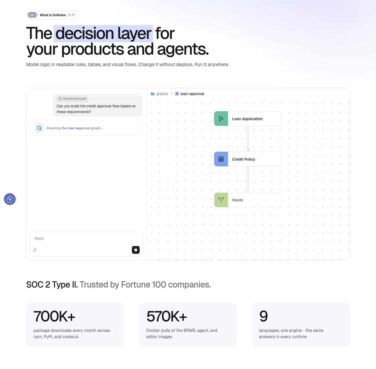 gorules.io — Hero