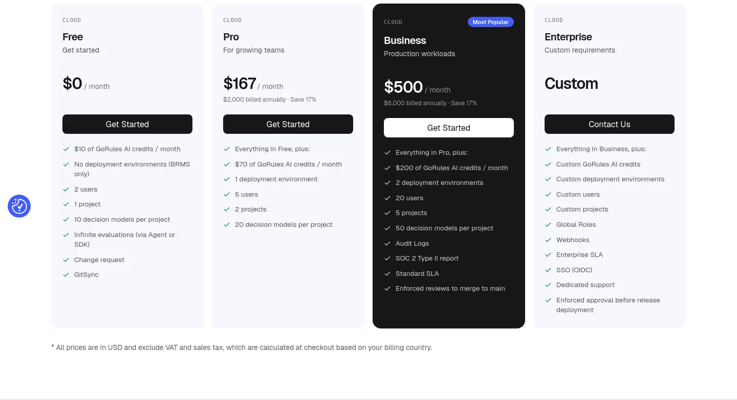 gorules.io — Pricing
