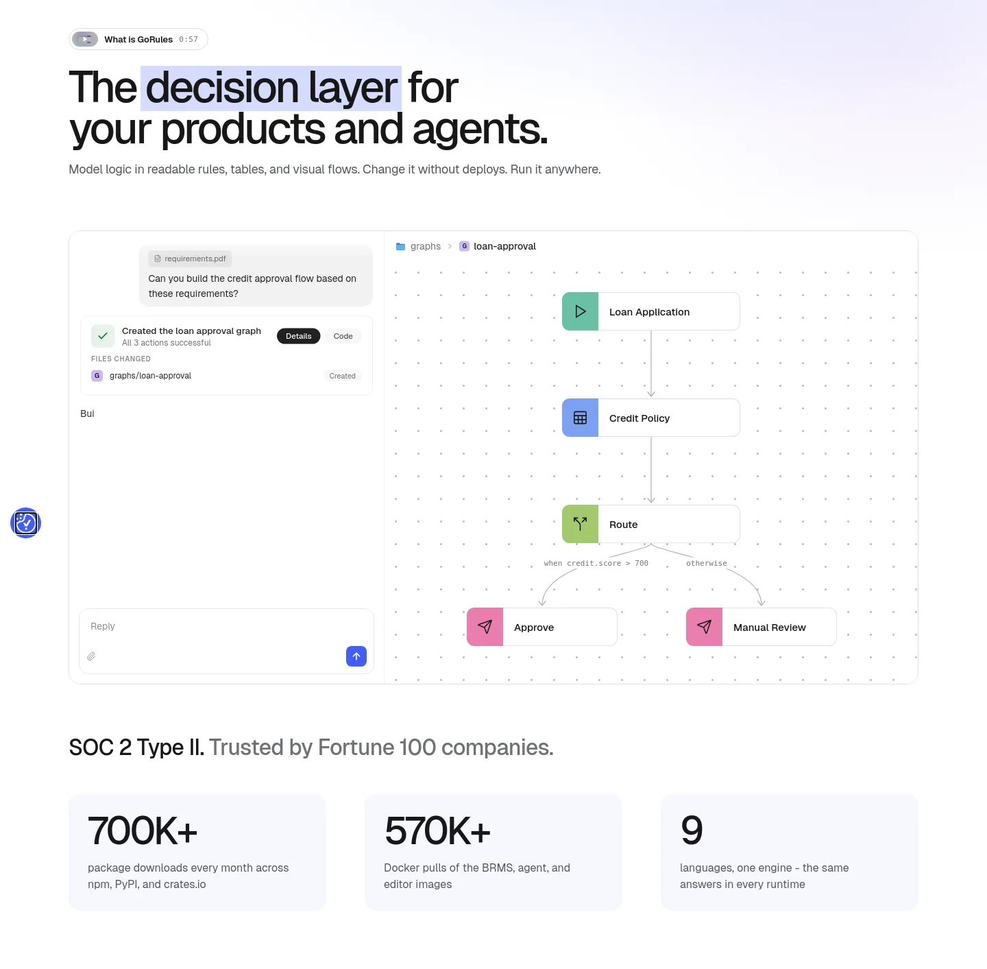 gorules.io — Hero
