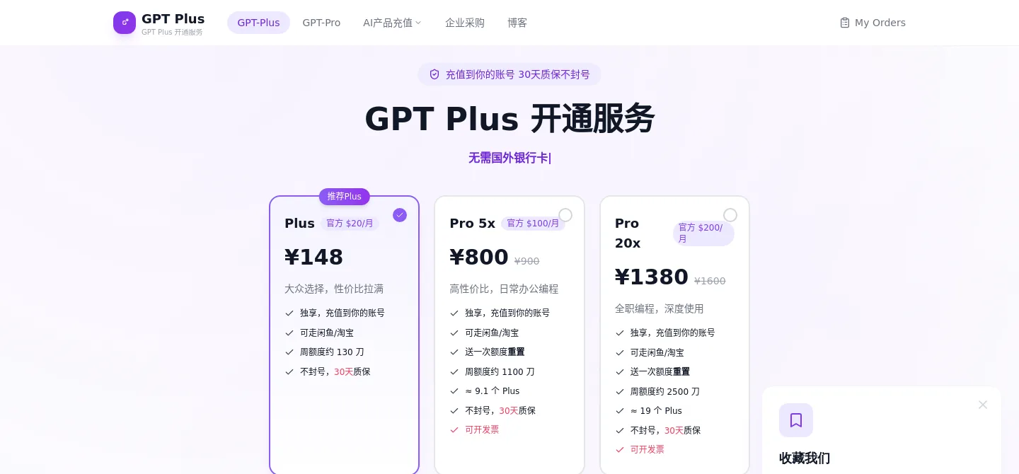 gpt-plus.ai — a measured funnel