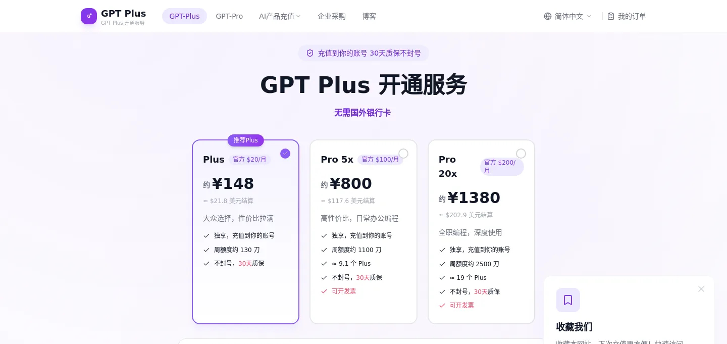 gpt-plus.ai — a measured funnel