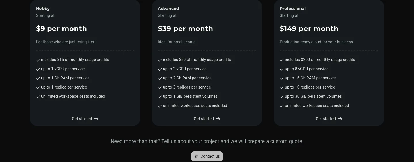 granite.so — a real Pricing section