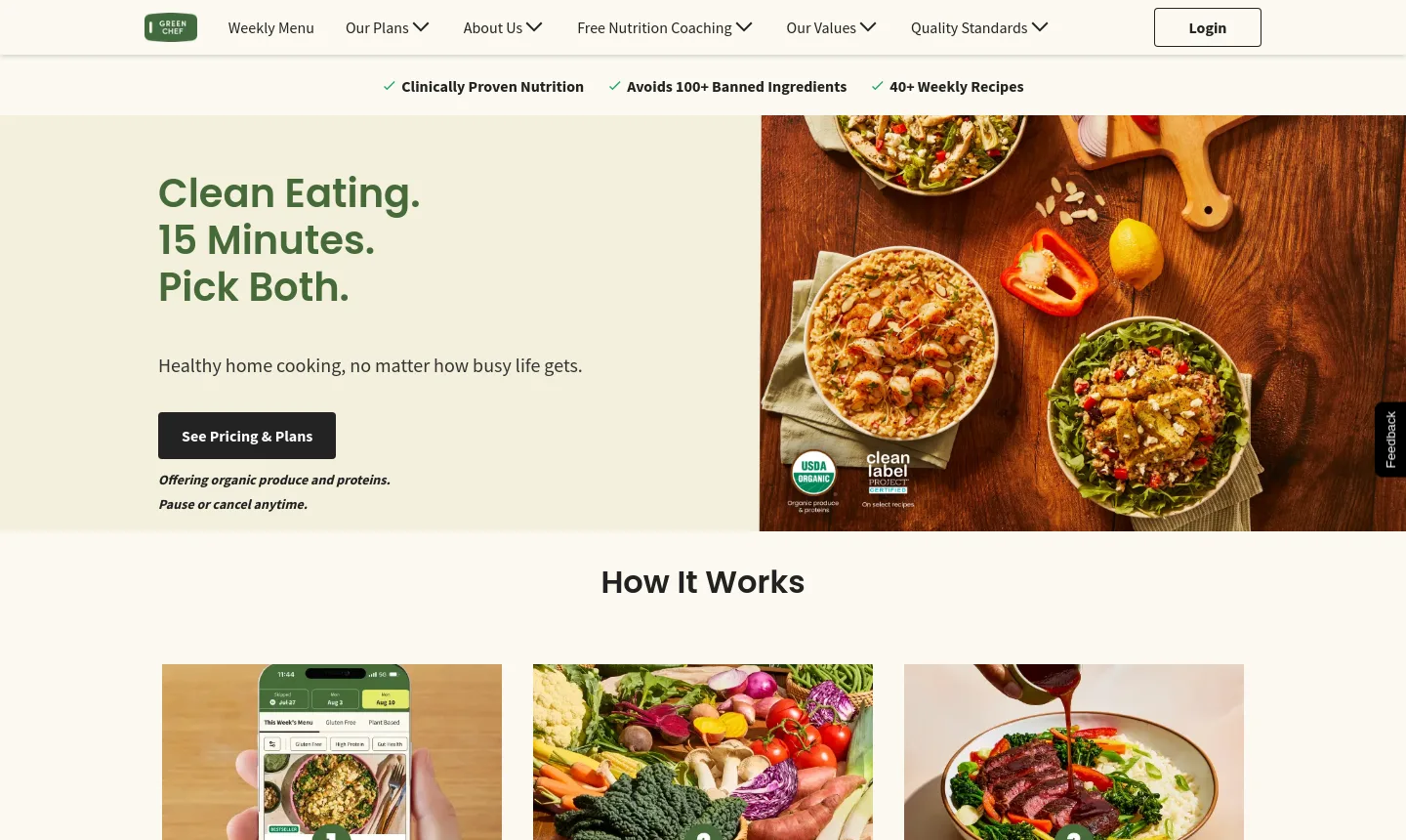 greenchef.com — a measured funnel