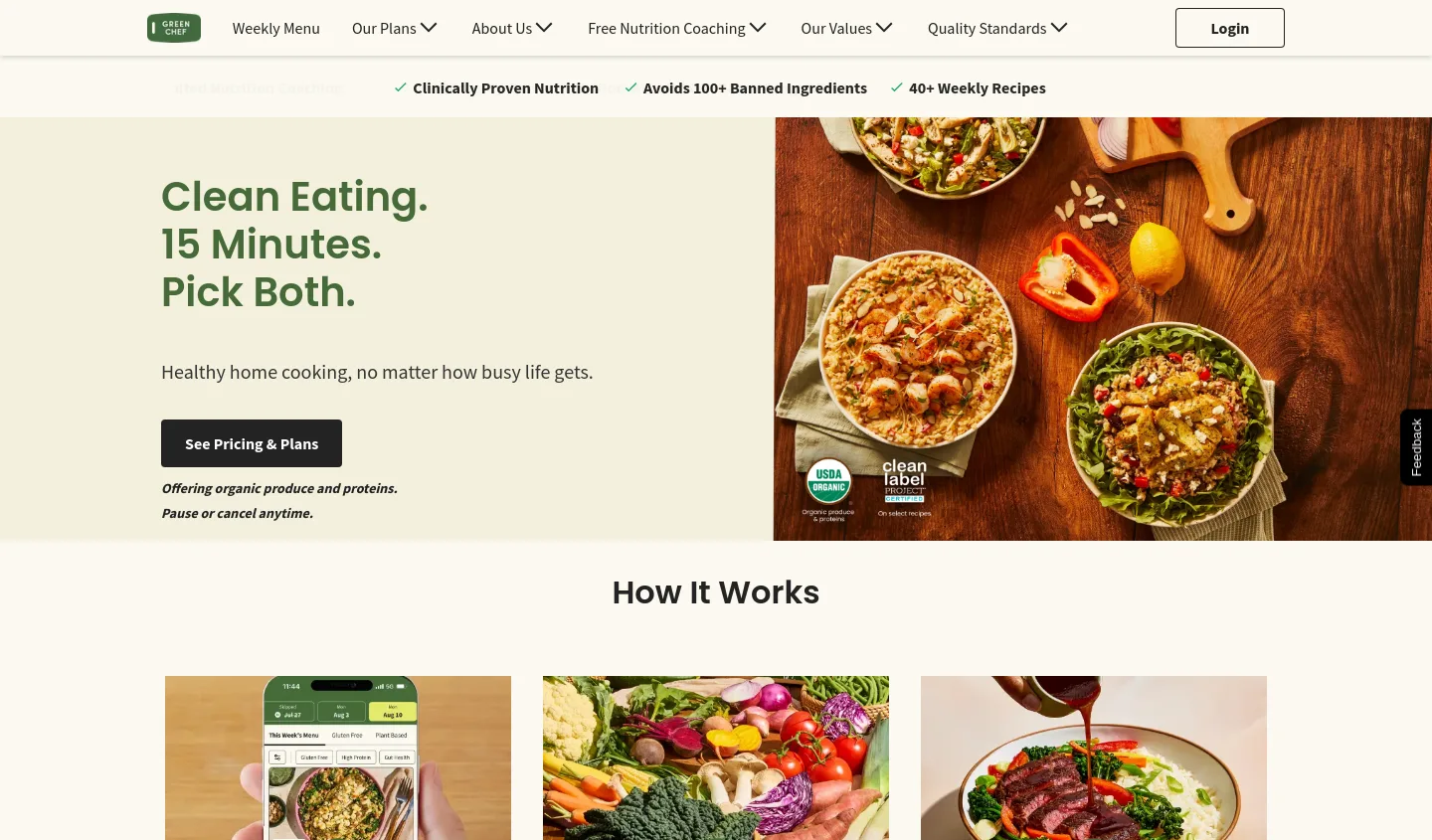 greenchef.com — a measured funnel