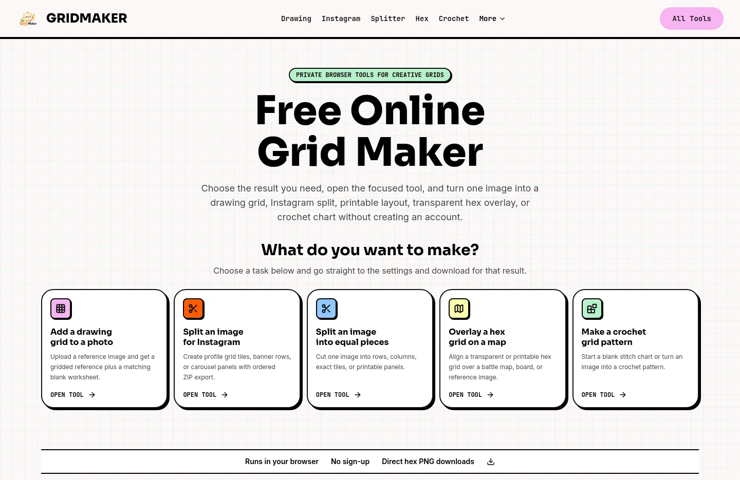 gridmakeronline.com — a measured funnel