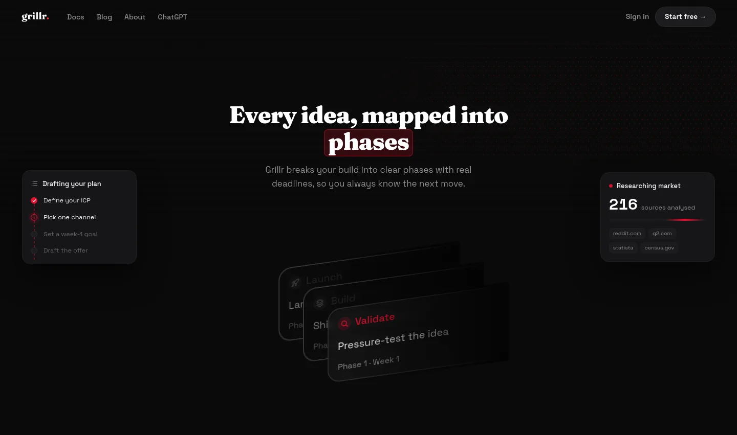 grillr.io — a real Features section