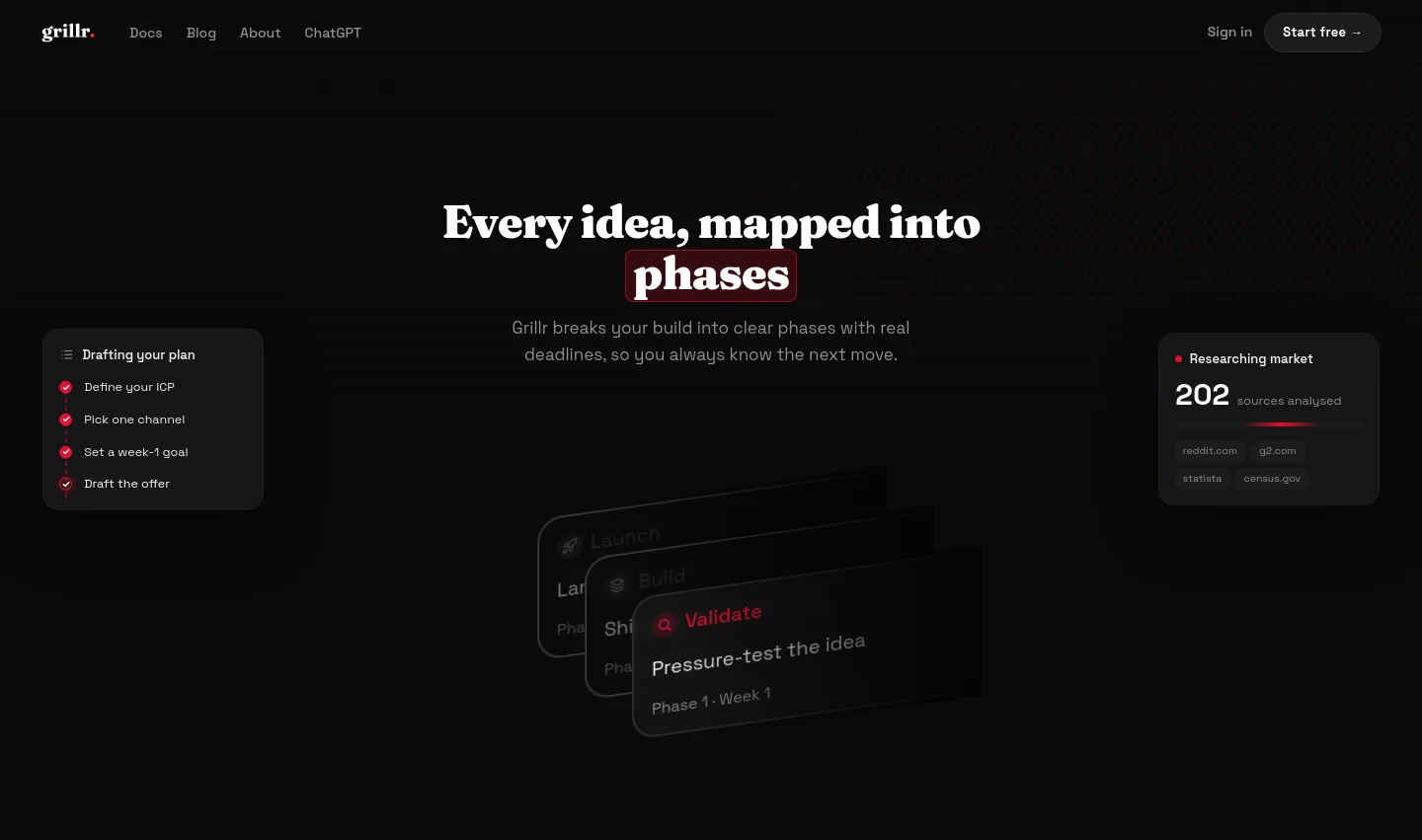 grillr.io — Features