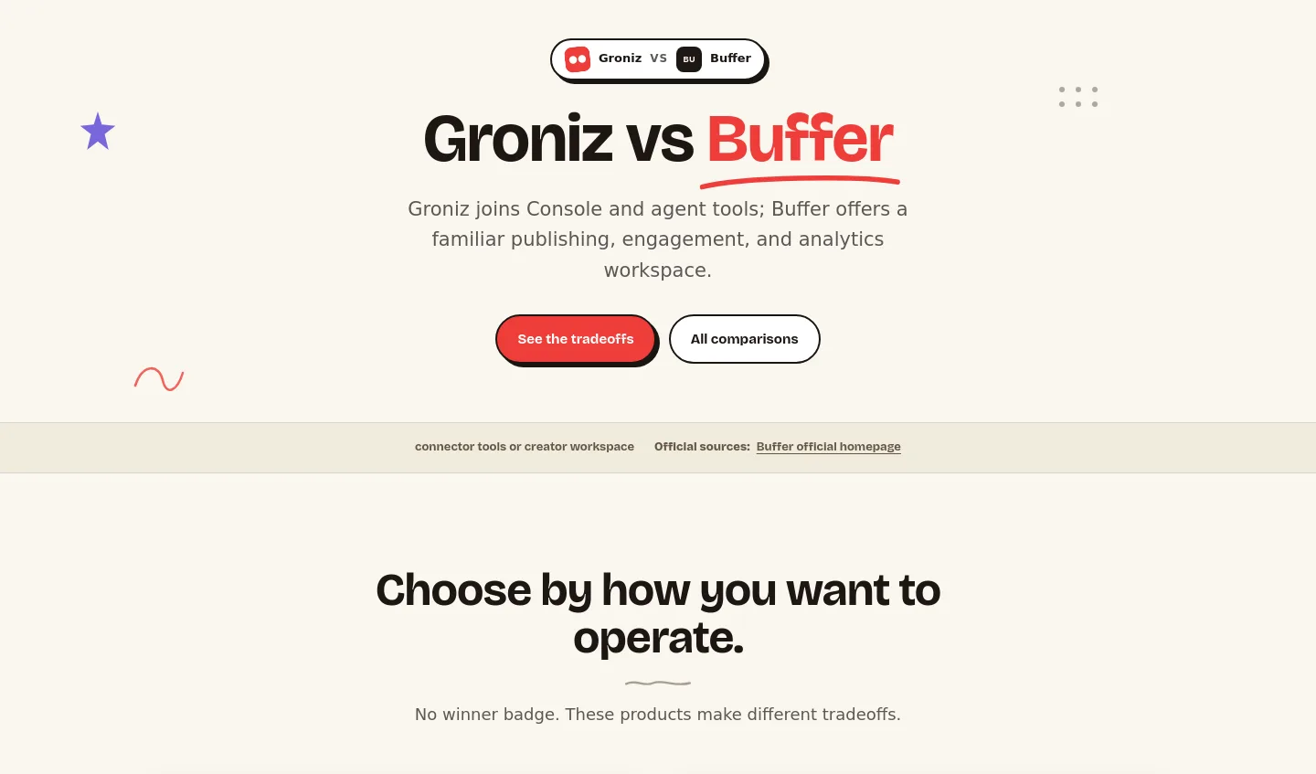 groniz.com Hero section