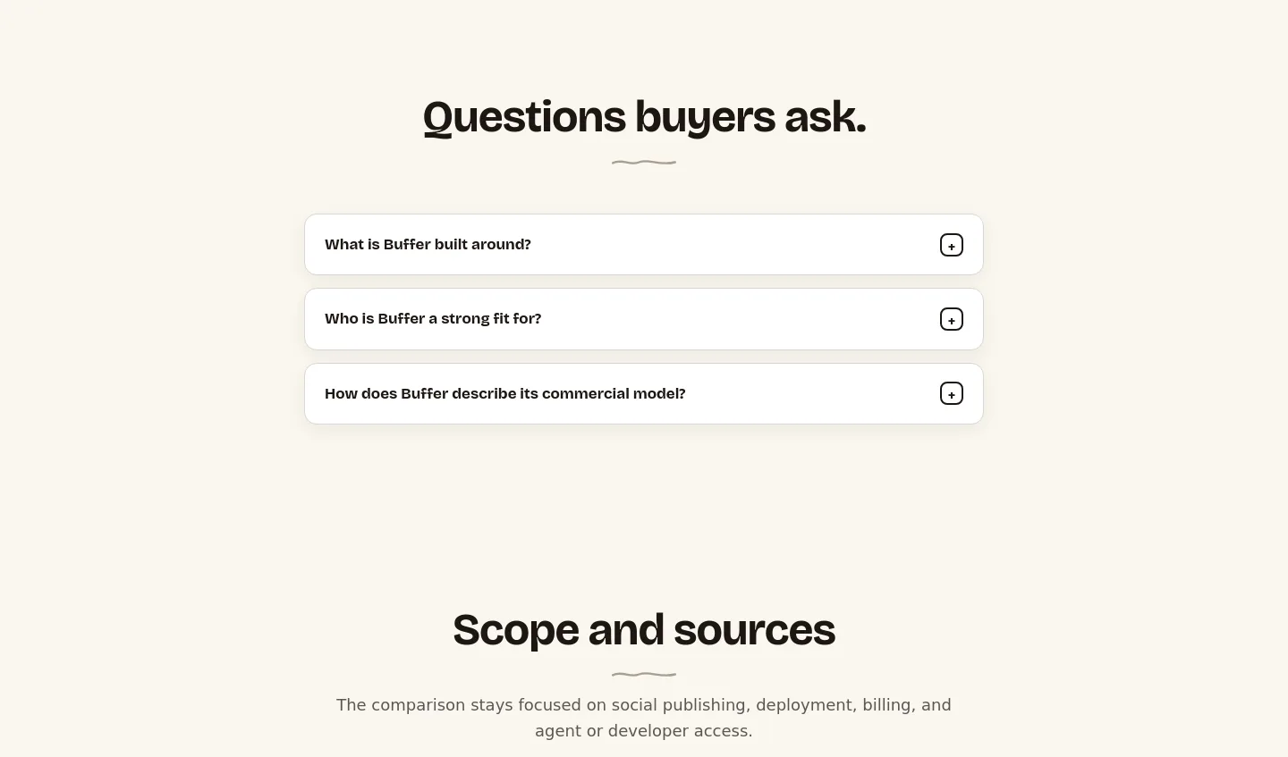 groniz.com FAQ section