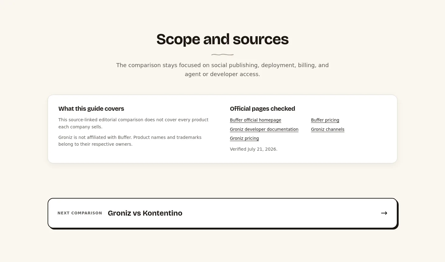 groniz.com — a real Comparison section