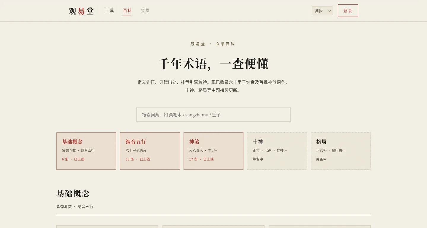 guanyitang.com — a measured funnel