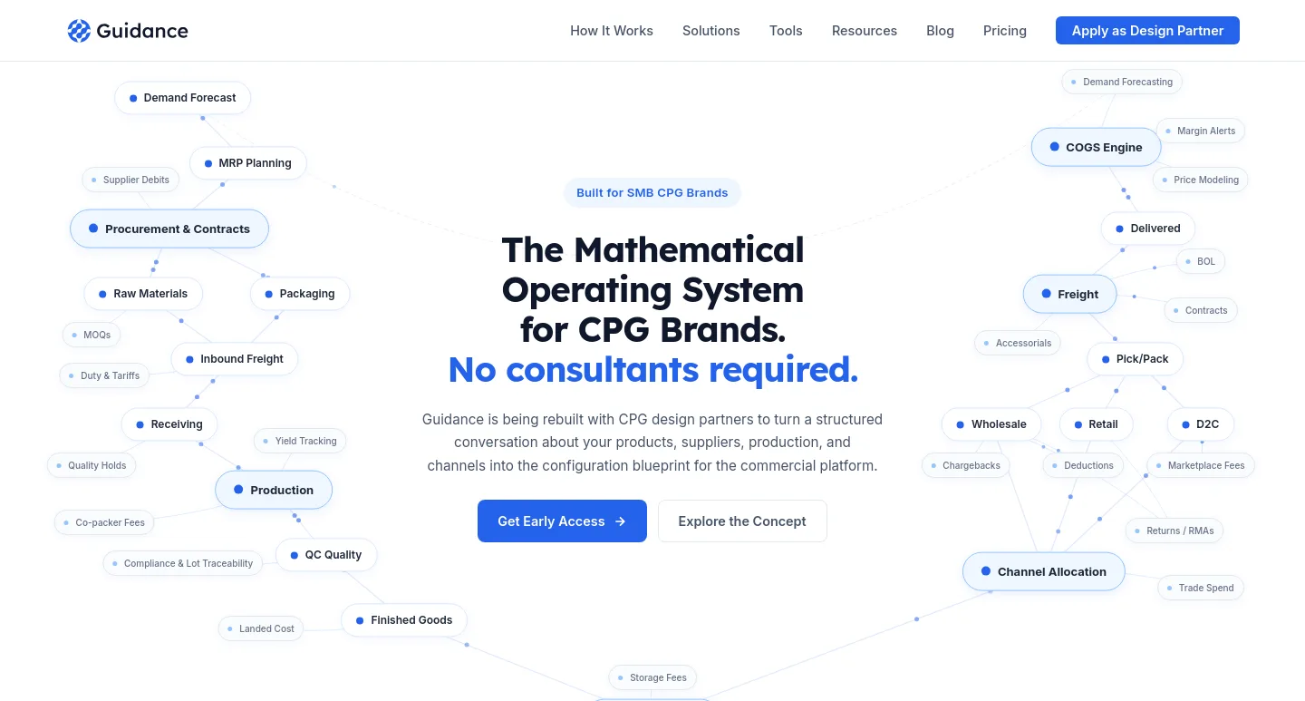 guidance.so — a measured funnel