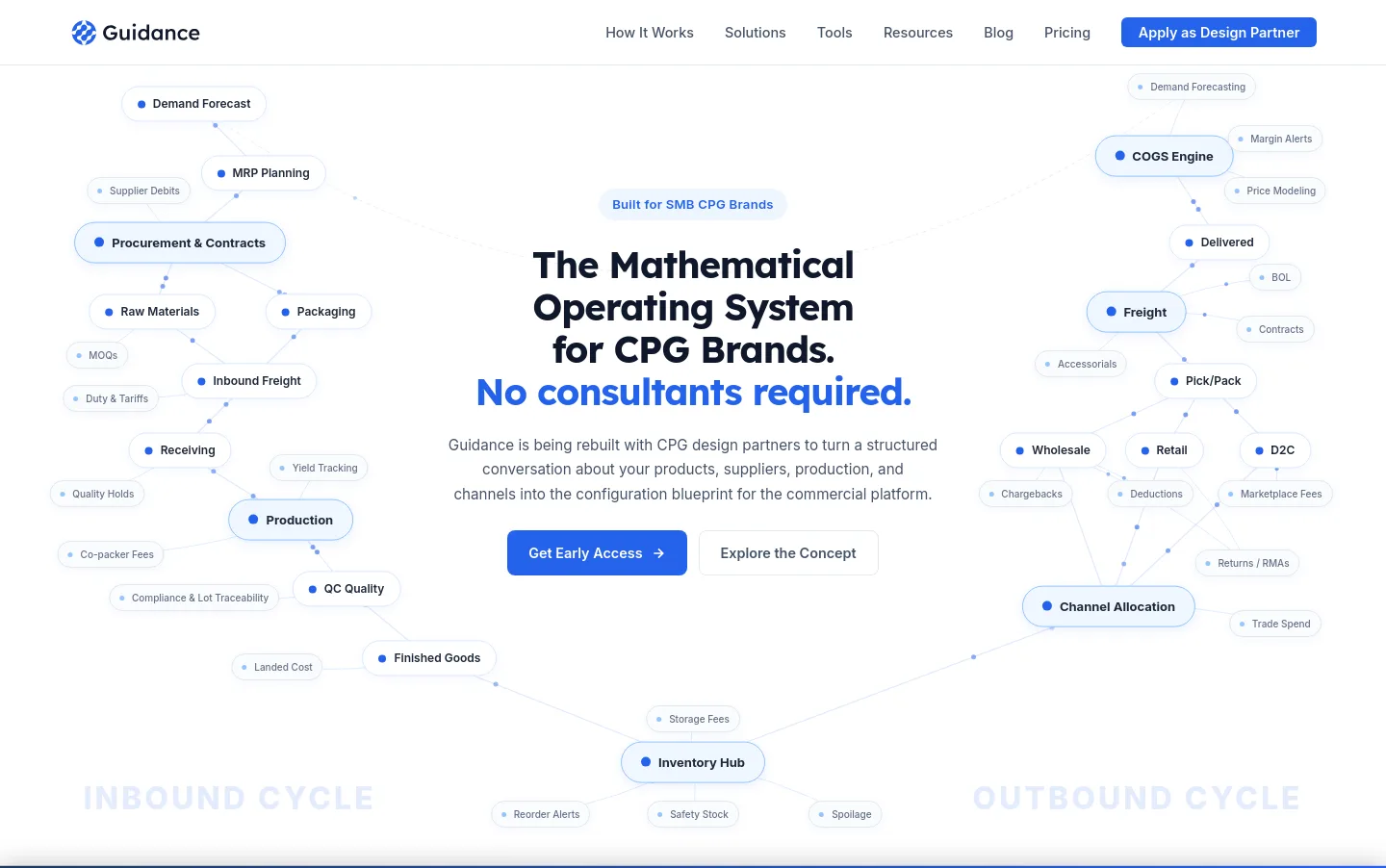 guidance.so — a real Hero section