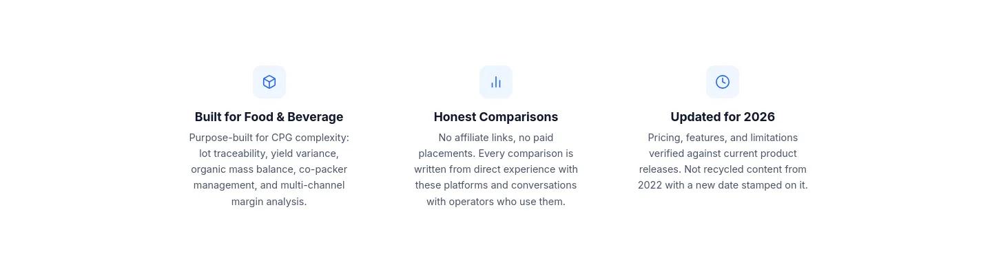 guidance.so — Features