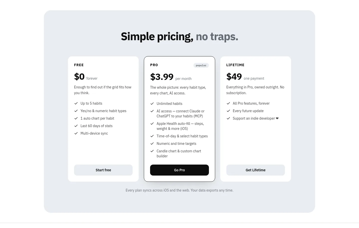 habitpocket.io Pricing section