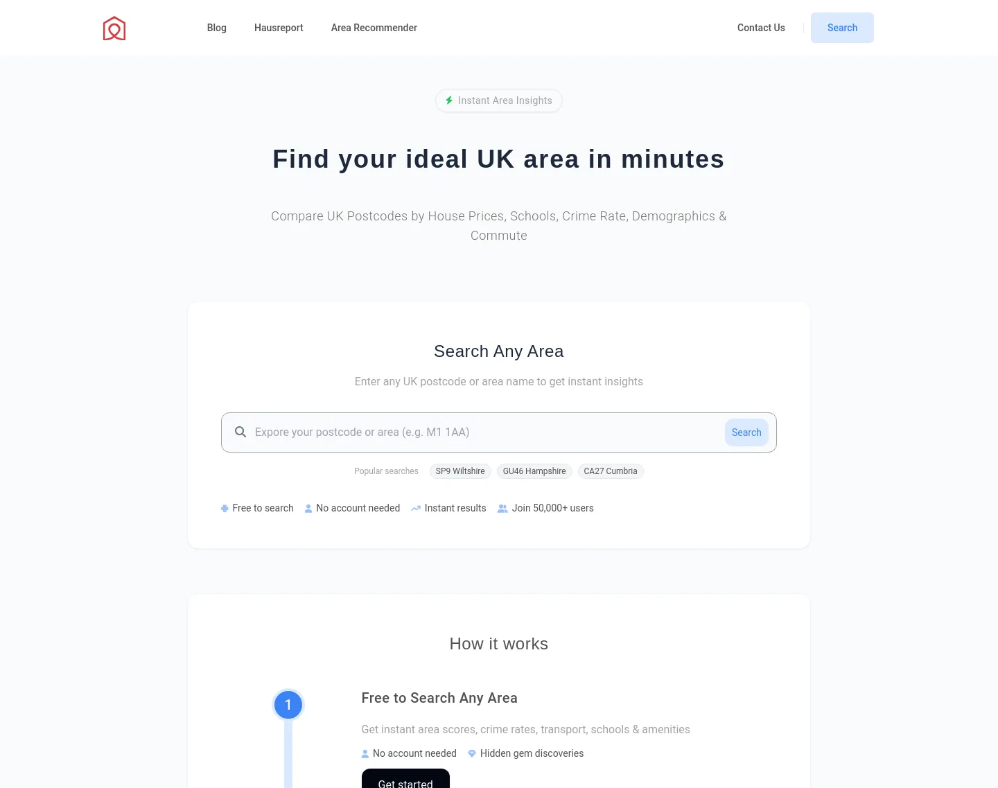 hauservice.com — a measured funnel