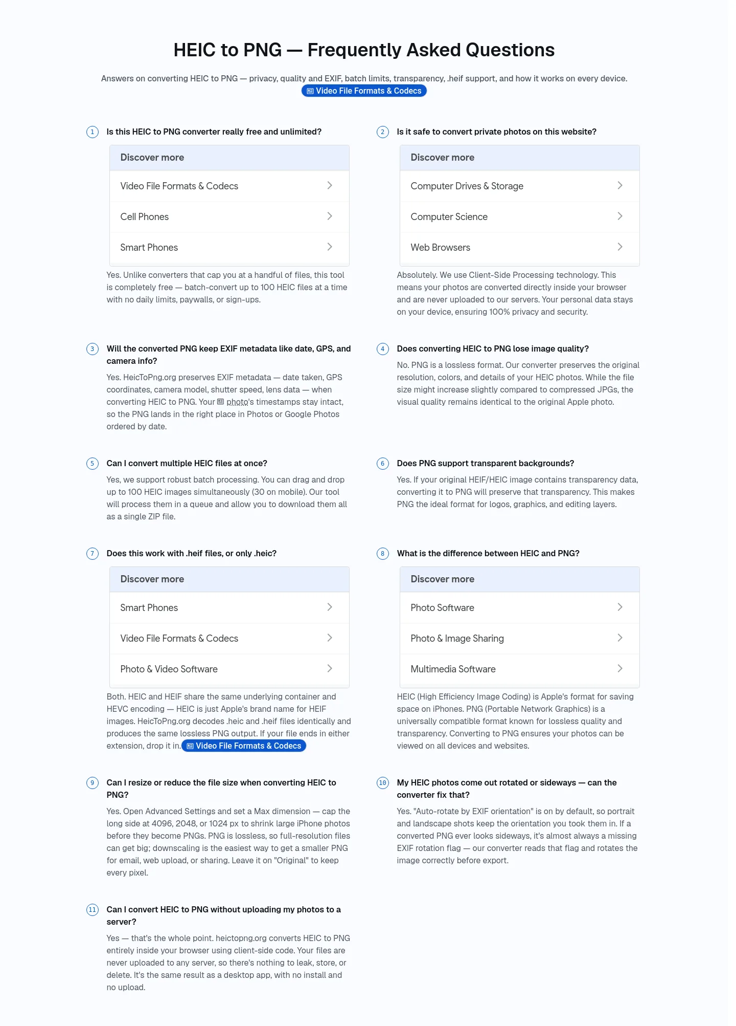 heictopng.org FAQ section