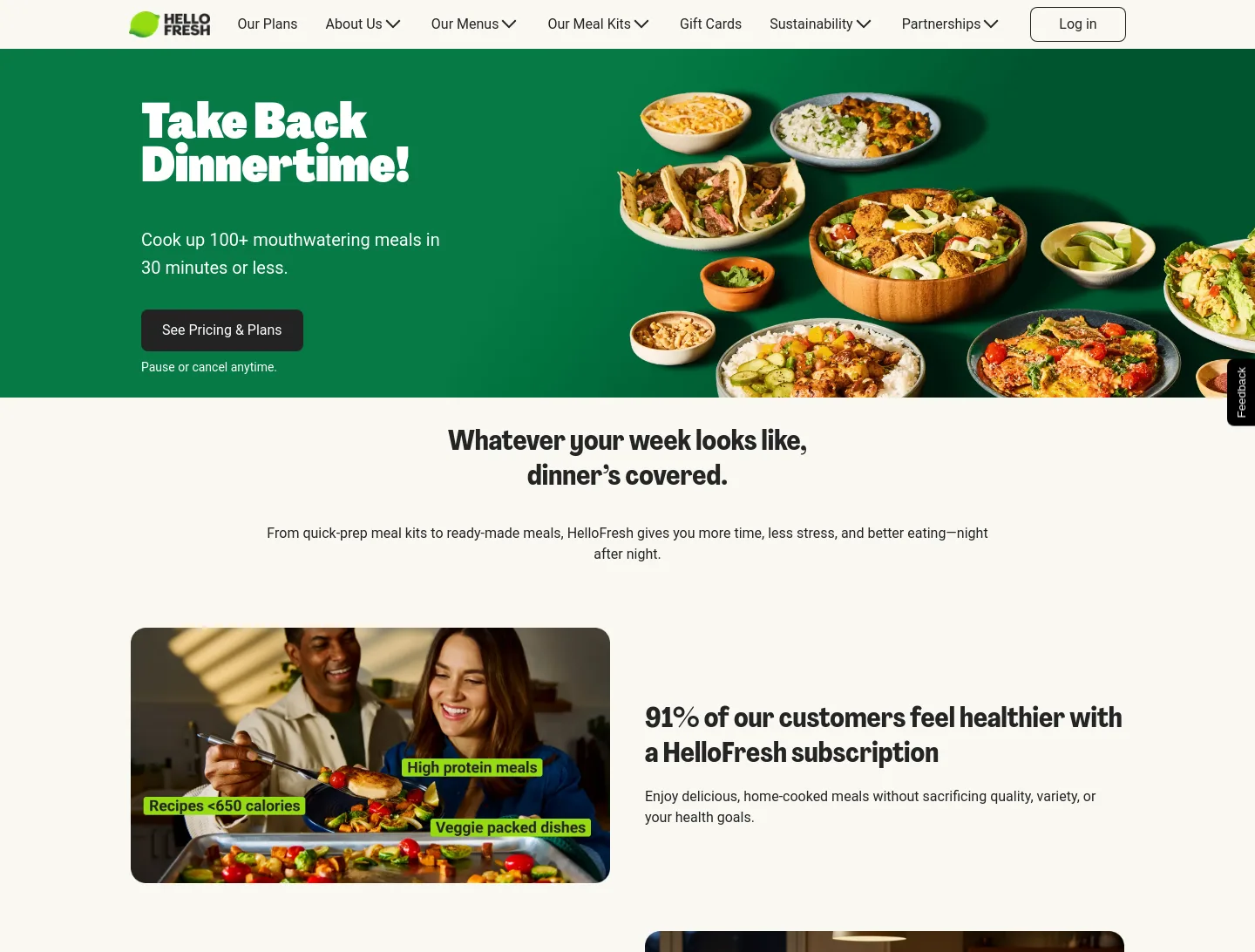 hellofresh.com — a measured funnel
