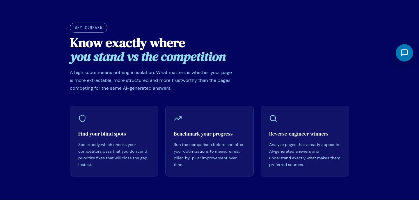 hey-eye.gr — a real Comparison section