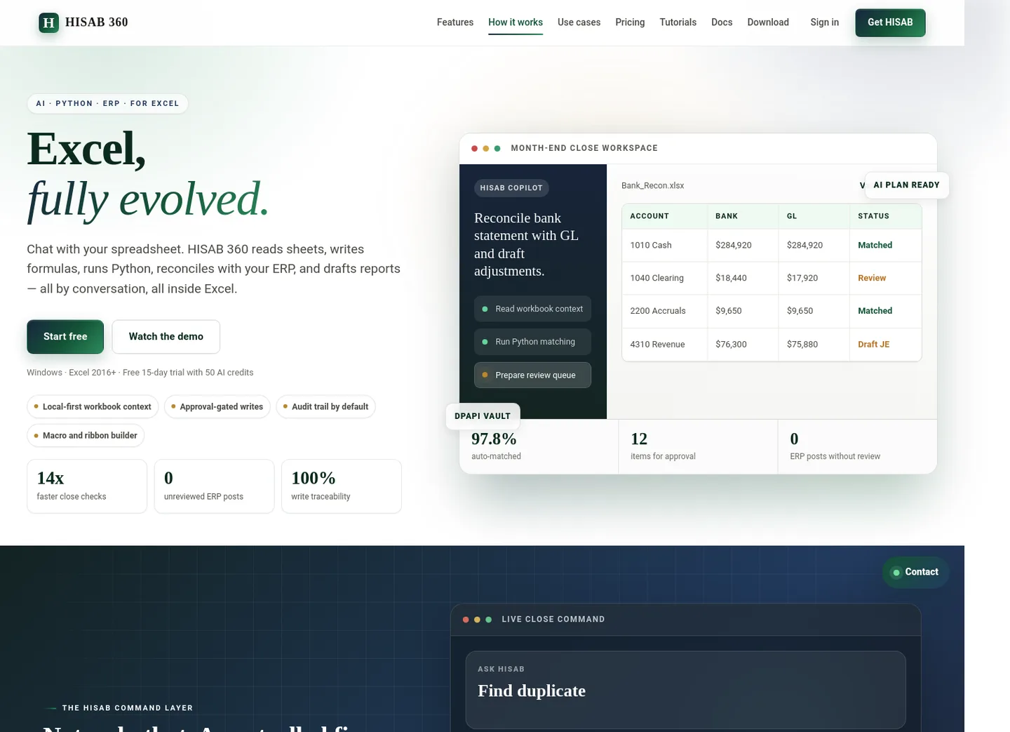 hisab360.net — a measured funnel