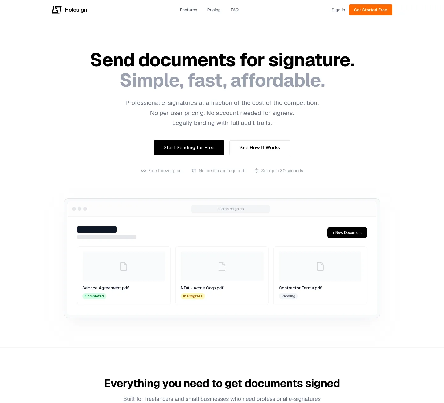 holosign.co — a measured funnel