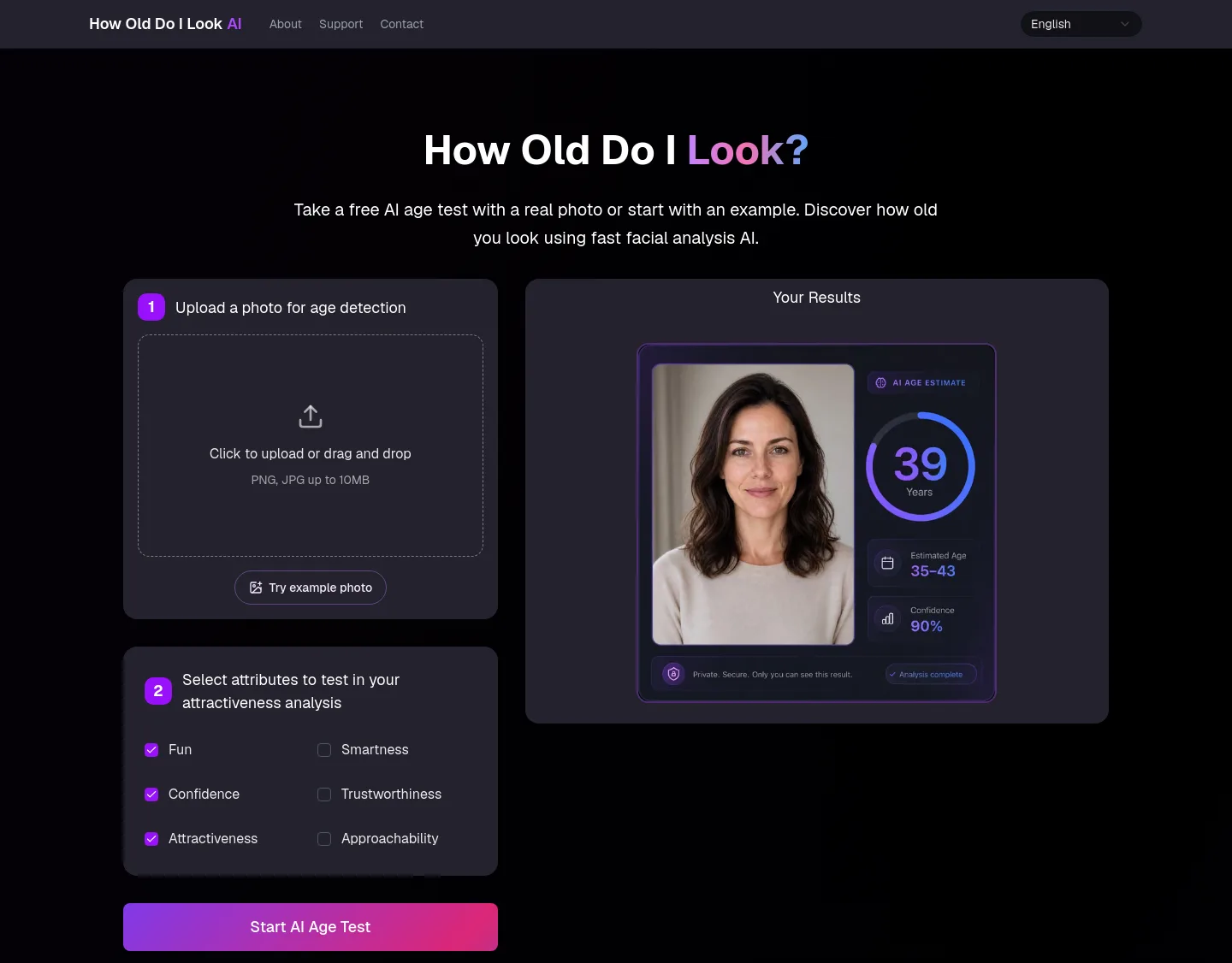 howolddoilook.cv — a measured funnel