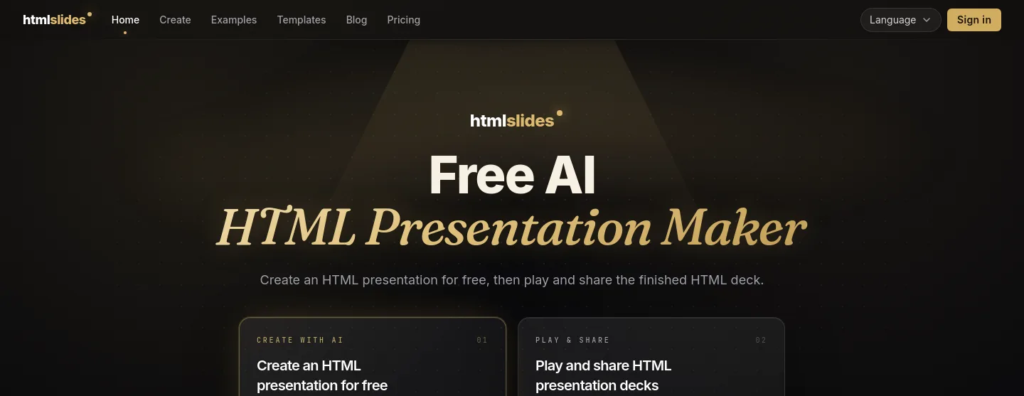 htmlslides.ai — a measured funnel