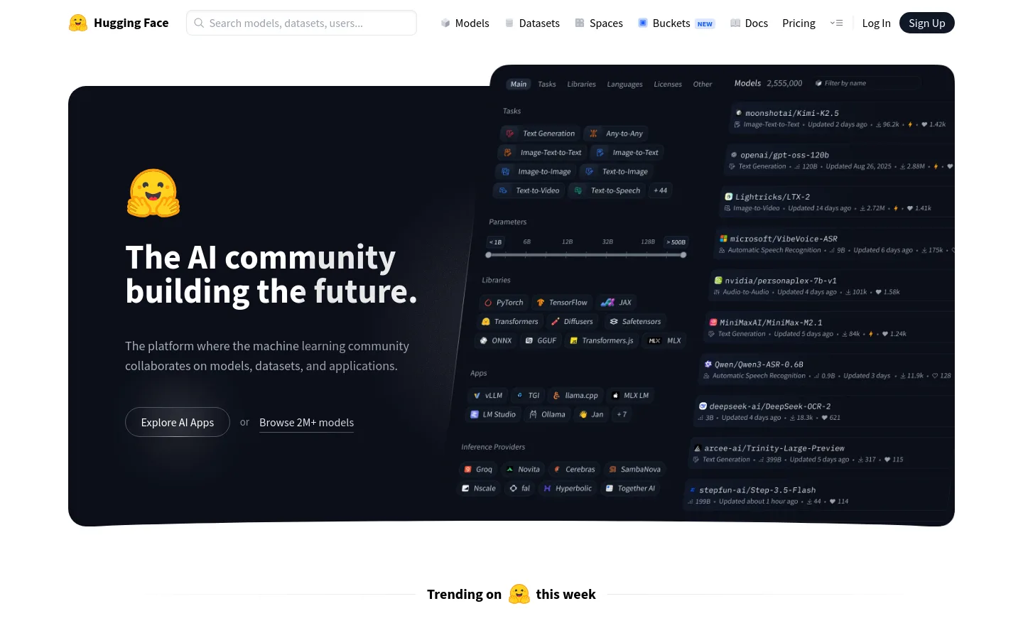 huggingface.co — a measured funnel