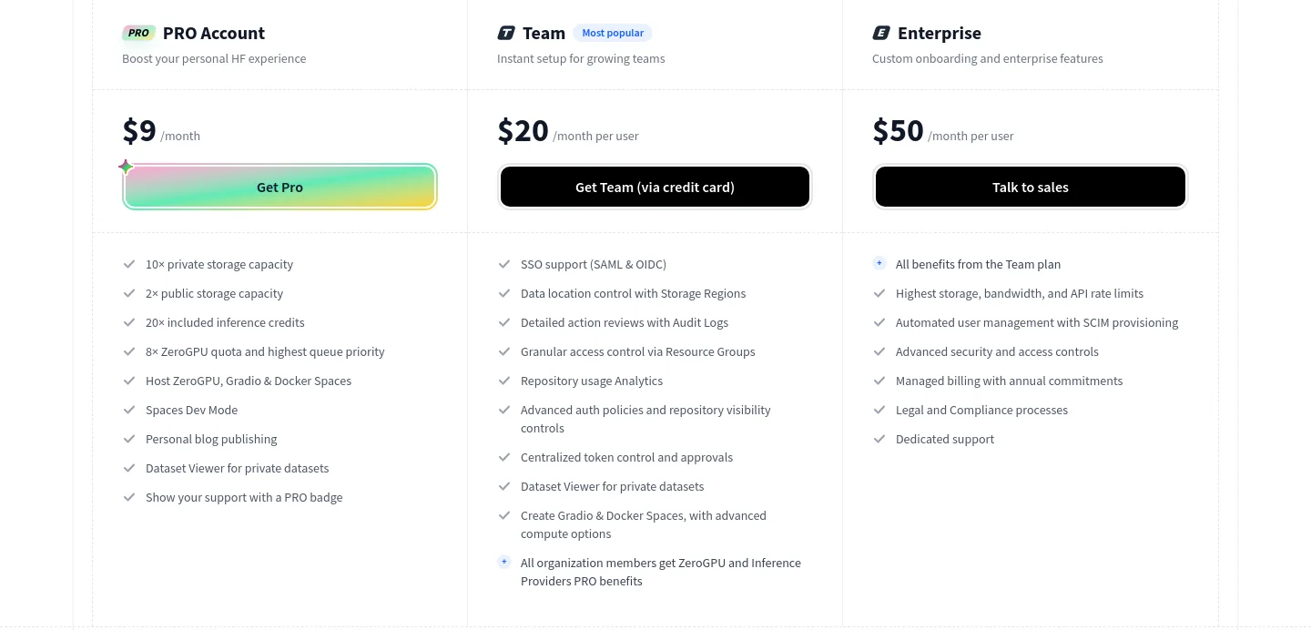 huggingface.co — a real Pricing section