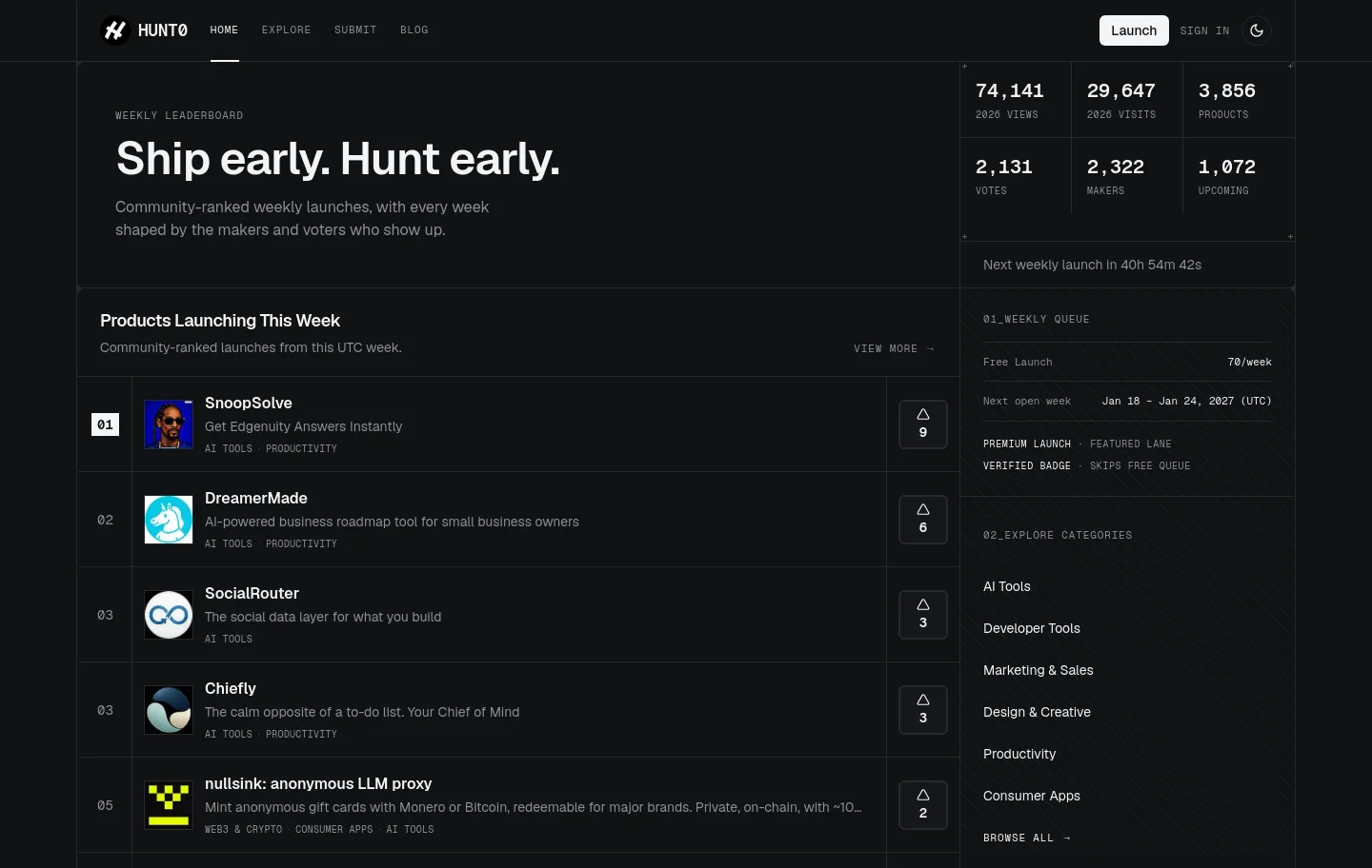 hunt0.com — a measured funnel