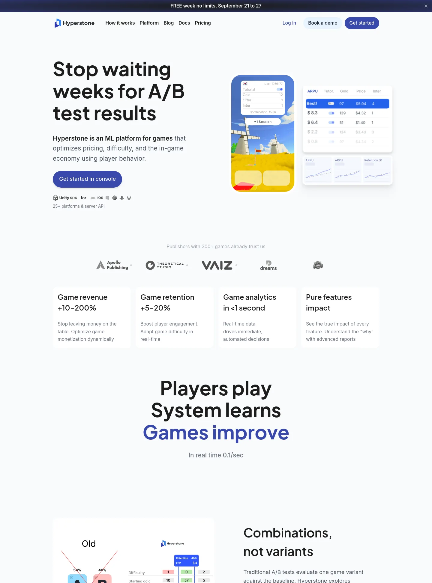 hyperstone.ai — a measured funnel