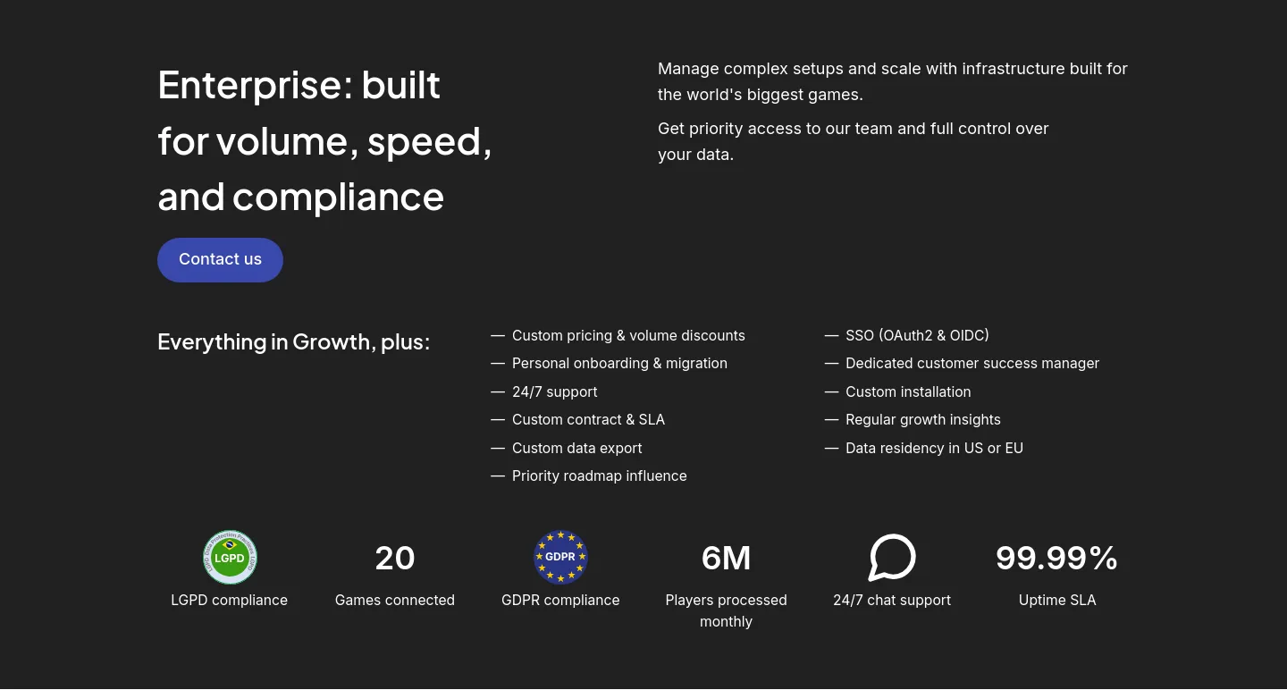 hyperstone.ai — Features