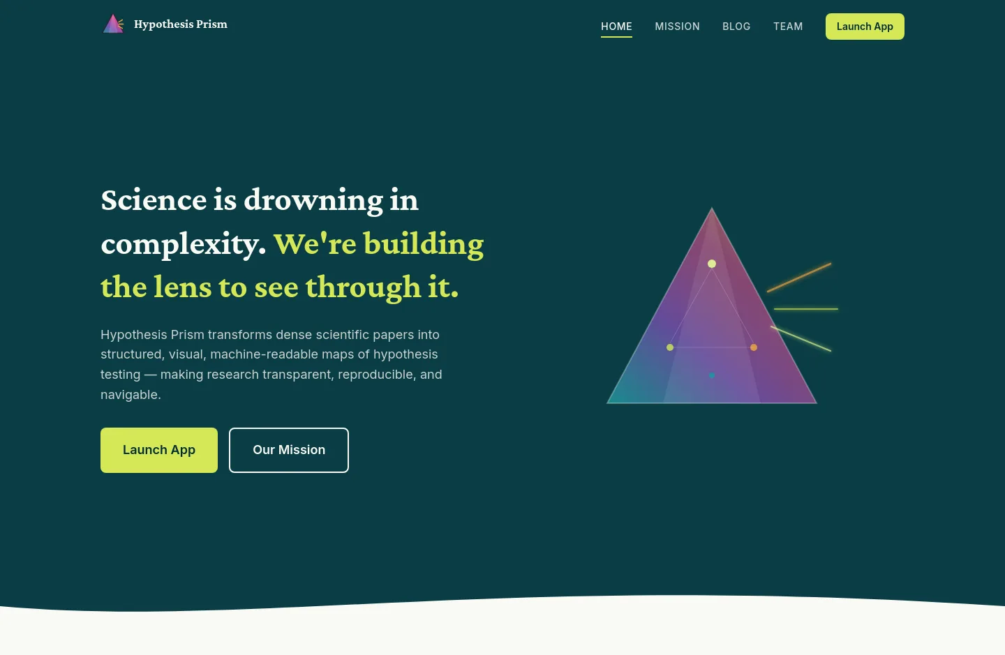 hypothesisprism.com — a real The Trust Wall page