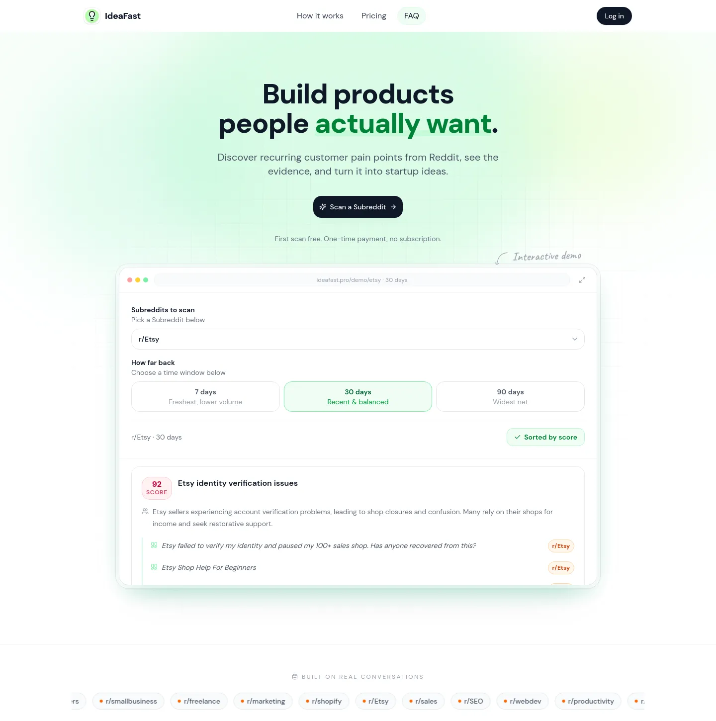 ideafast.pro — a measured funnel