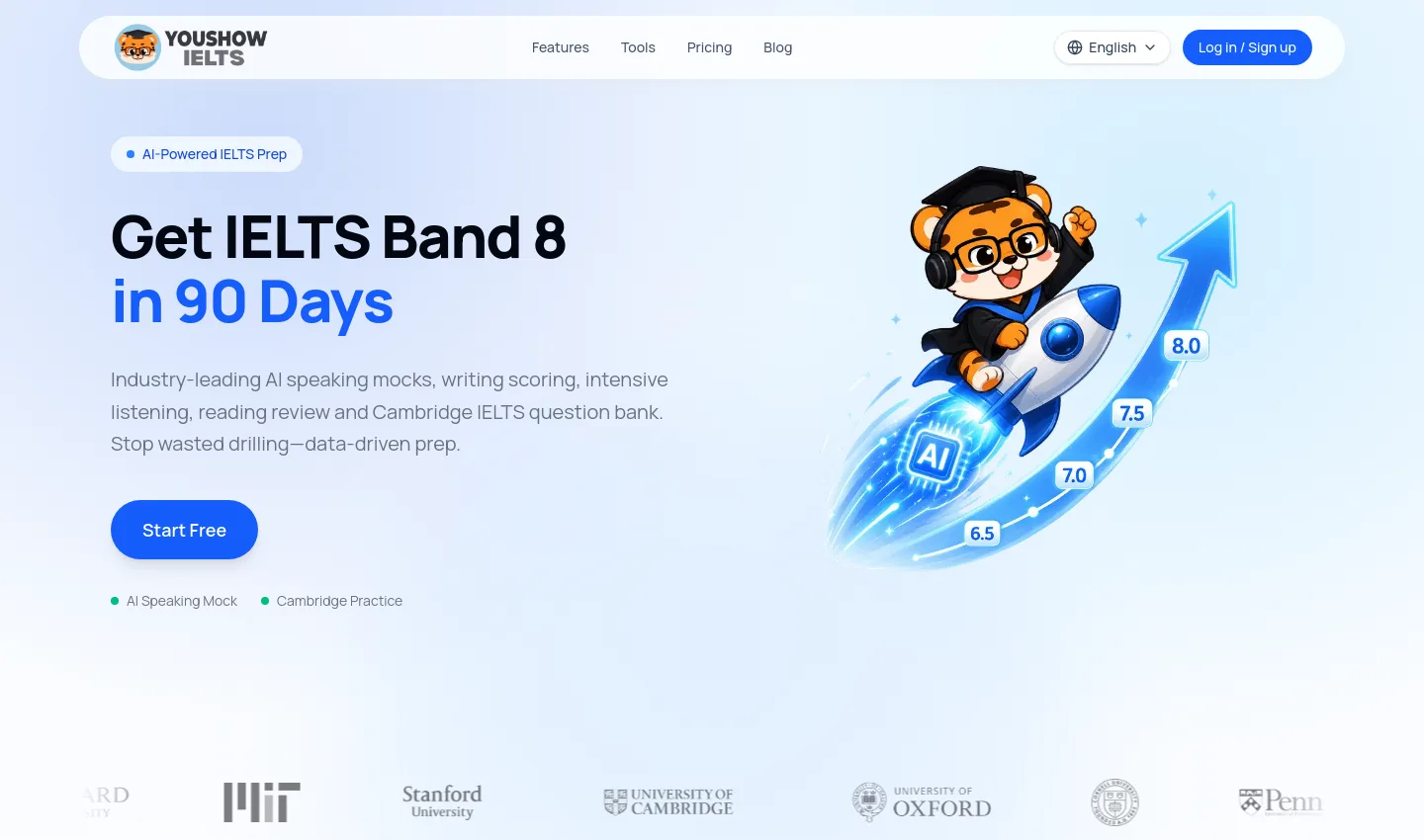 ielts.youshowedu.com — a measured funnel