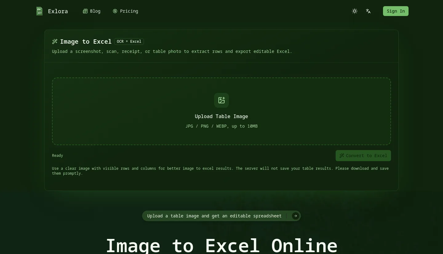 image-to-excel.org — a measured funnel
