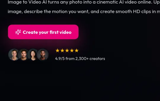Rating element from image-to-video-ai.im