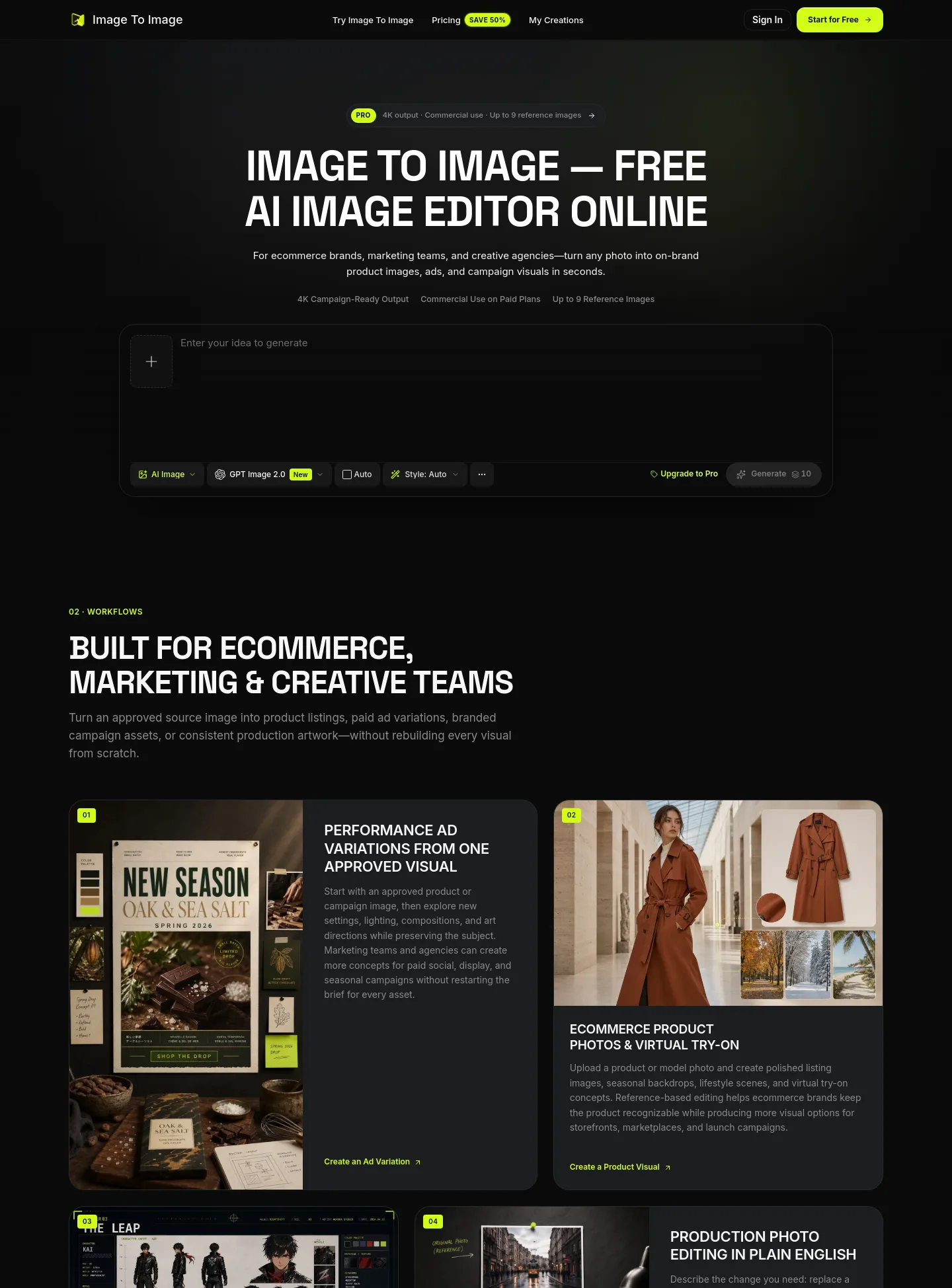 image2image.app — a measured funnel