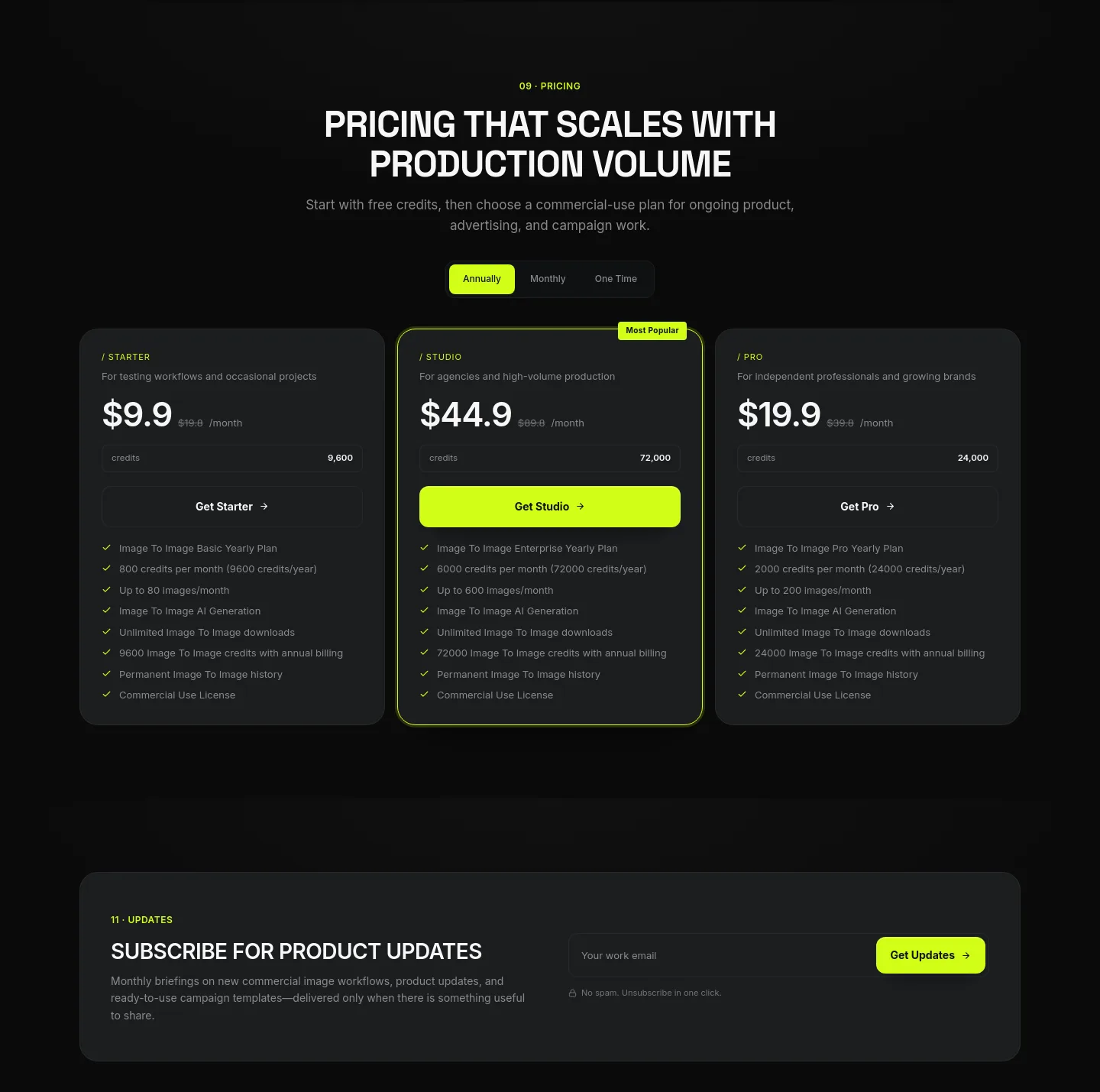 image2image.app — a real Pricing section