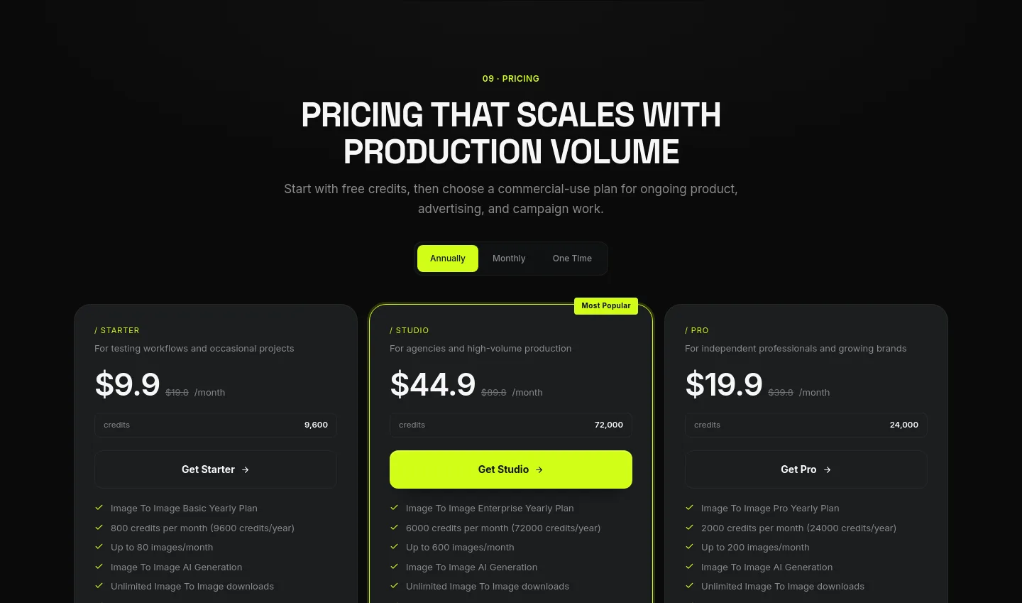 image2image.app — a real Pricing section