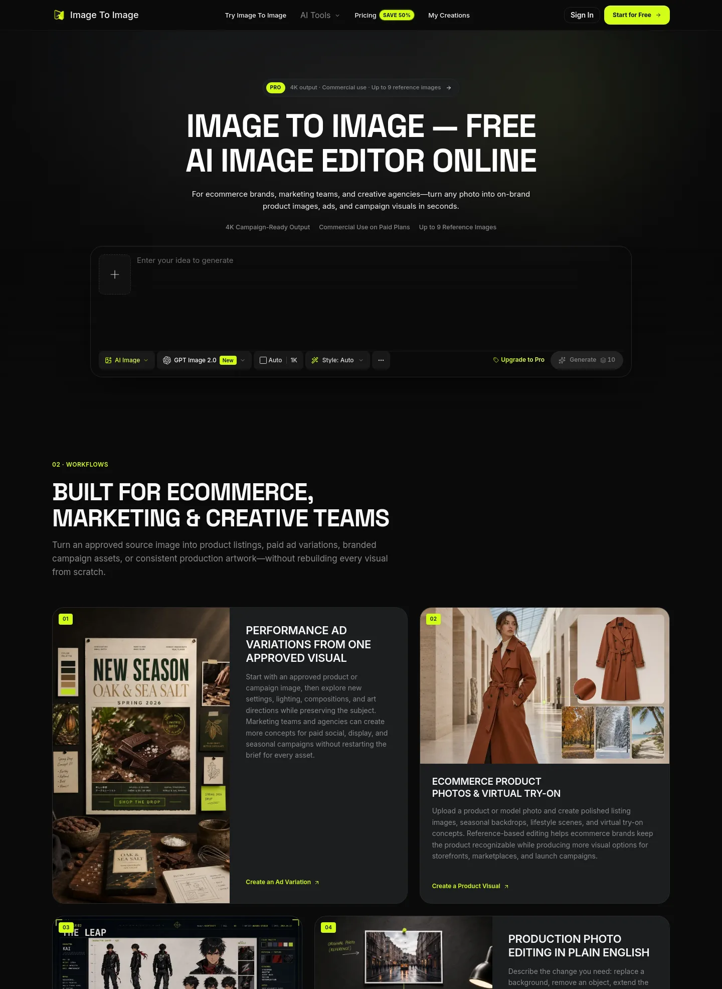 image2image.app — a measured funnel