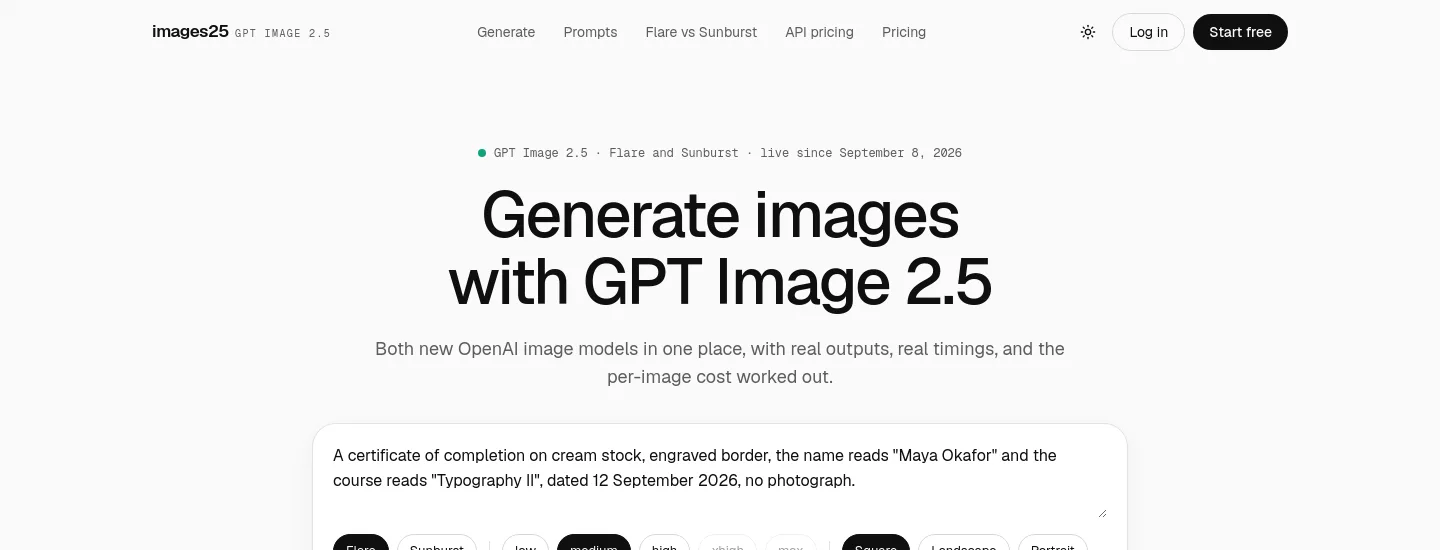 images25.net — a measured funnel