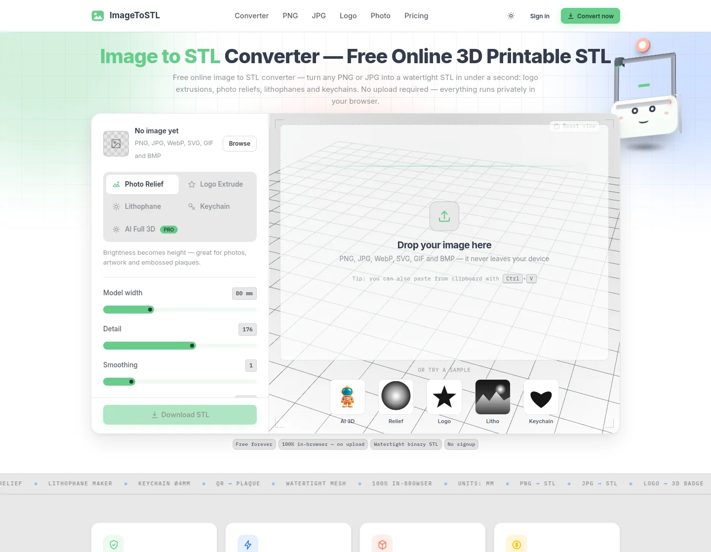 imagetostl.online — a measured funnel