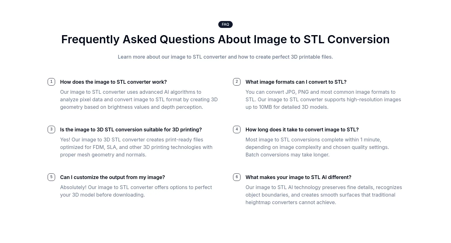 imagetostl.org FAQ section